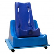 Positioning - Mobility