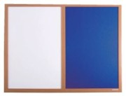 Presentation, Display Boards