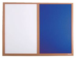 Presentation, Display Boards