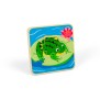 Lifecycle Layer Puzzle - Frog