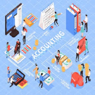 Accounting and Taxation