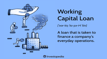 Working Capital Financing